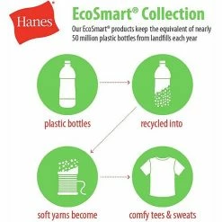 Big & Tall Hanes® EcoSmart Fleece Sweatshirt Deep Royal -Hanes Shop unnamed file 1464